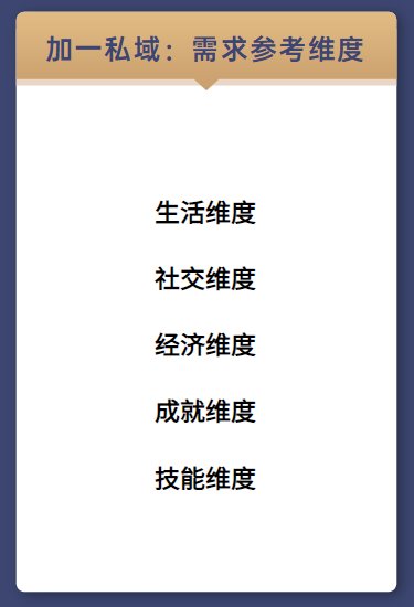 鳥哥筆記,活動運(yùn)營,陽俊orlo,案例分析,活動策劃,活動案例,活動總結(jié)