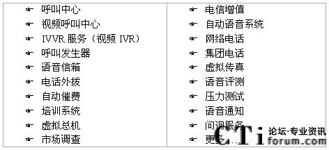 視頻呼叫中心的接入