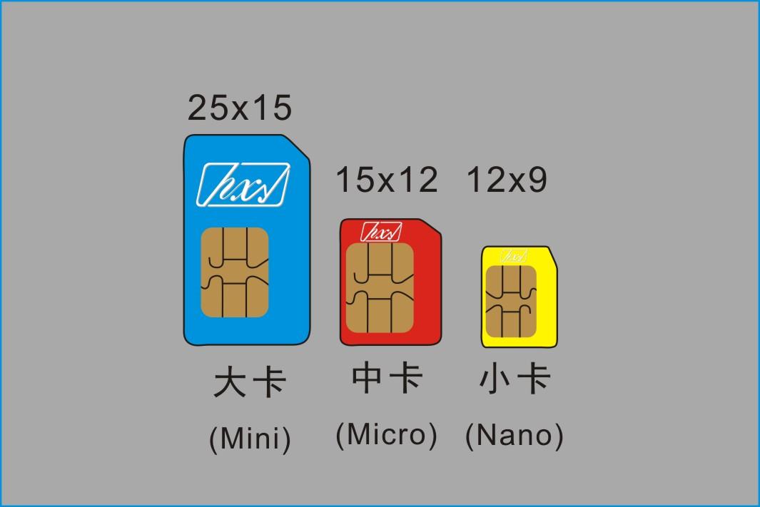 如何正確使用物聯(lián)網(wǎng)卡？(正規(guī)卡不能用于手機)