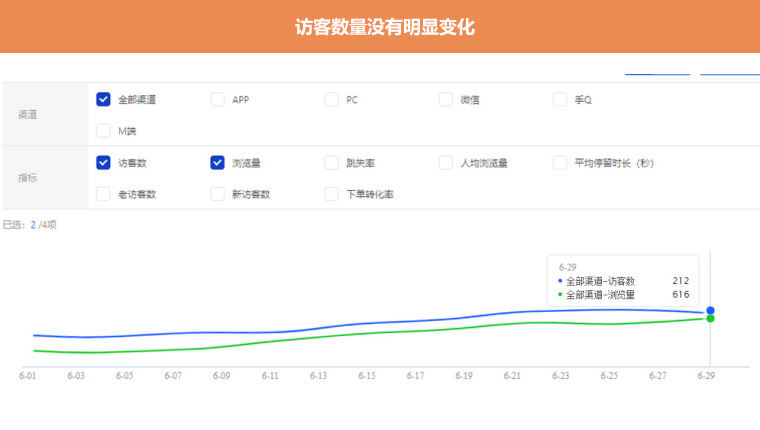 海外專營(yíng)店