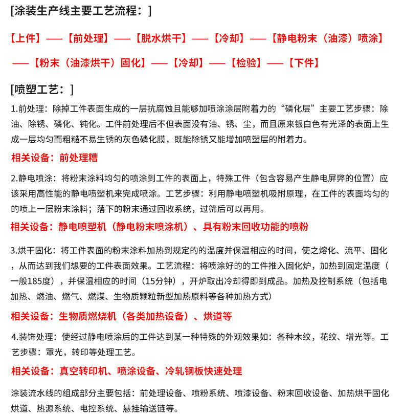 涂裝設(shè)備，靜電涂裝設(shè)備，涂裝線，粉末涂裝設(shè)備，涂裝機(jī)械，無(wú)塵涂裝設(shè)備，噴塑設(shè)備，自動(dòng)噴涂機(jī)，油漆噴涂設(shè)備，噴涂設(shè)備，噴涂機(jī)，自動(dòng)噴涂設(shè)備，涂裝線，涂裝生產(chǎn)線，涂裝流水線，家具涂裝生產(chǎn)線