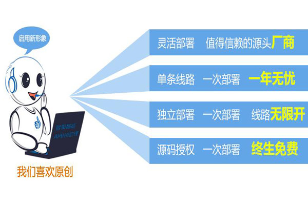 云電銷(xiāo)系統(tǒng)-您聽(tīng)說(shuō)過(guò)千呼電話(huà)推銷(xiāo)機(jī)器人嗎？這個(gè)怎么樣？